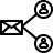 calculadorareta
